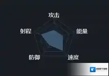 第二银河中文版白桦