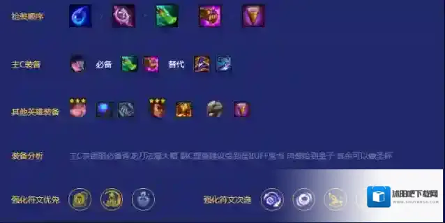 金铲铲之战阵容