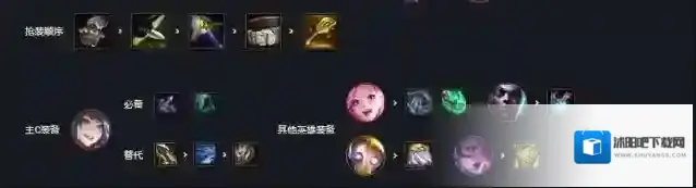 金铲铲之战打工