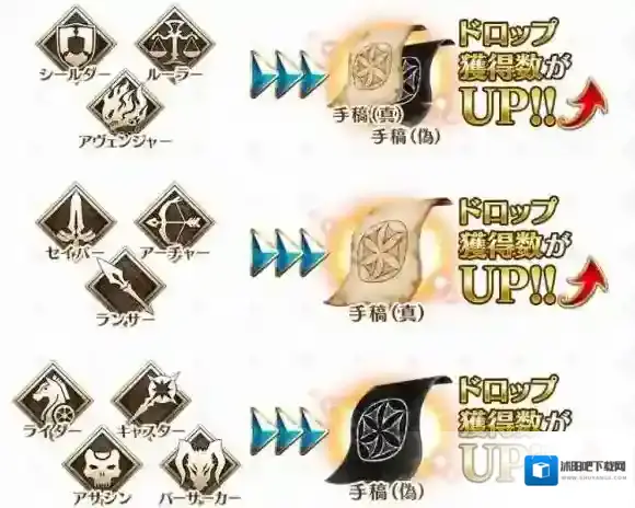 FateGo赝作英灵活动有哪些 倍卡效果介绍