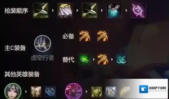 金铲铲之战卡萨丁怎么玩 主c阵容装备攻略