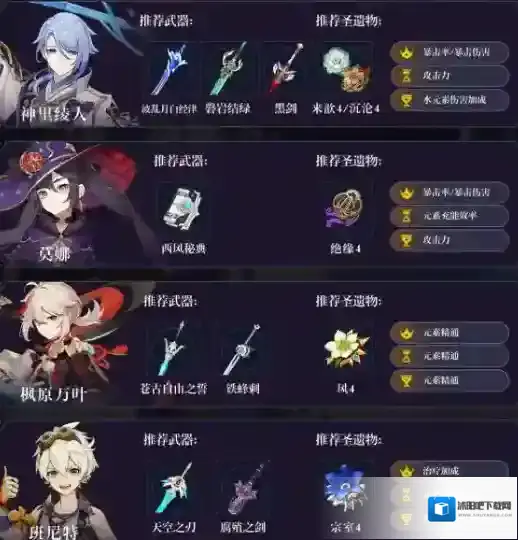 原神神里绫人阵容搭配推荐 最强阵容组合攻略