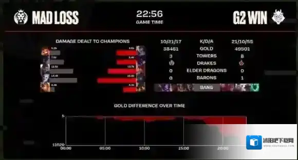 2023MSI季中赛红色