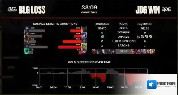 2023MSI季中赛奎桑