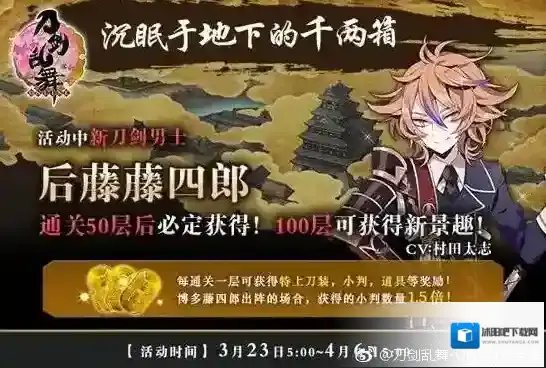 刀剑乱舞队伍