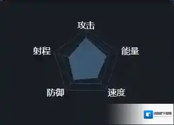 第二银河中文版舰船