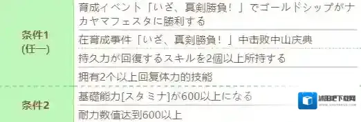 闪耀优俊少女赛马娘