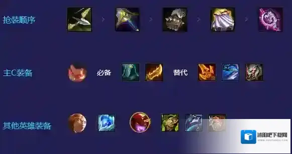 金铲铲之战阵容