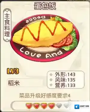 料理次元营业