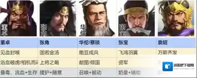三国志战棋版群雄召唤流阵容攻略