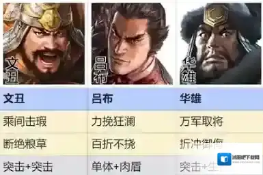 三国志战棋版召唤