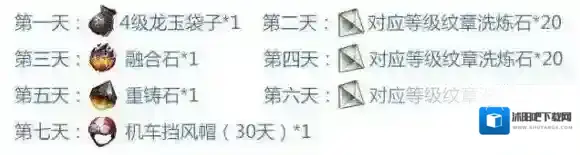 龙之谷万圣节活动