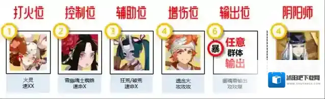 阴阳师寻迹之路阵容搭配攻略