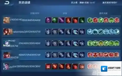 王者荣耀日之塔黑科技介绍 新模式黑科技是什么