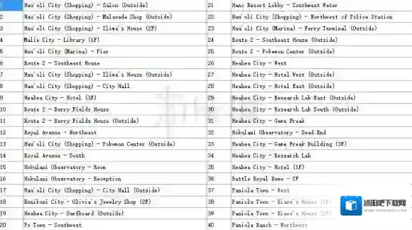 口袋妖怪日月霸主