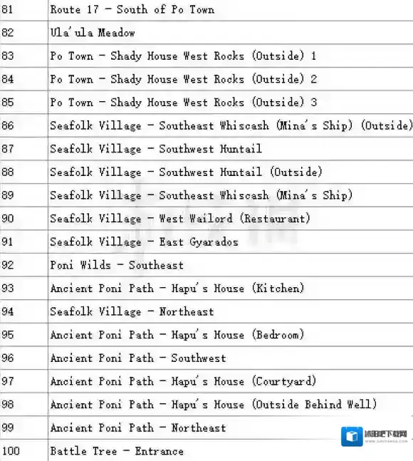 口袋妖怪日月精灵