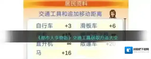 都市大亨物语交通工具获取方法大全