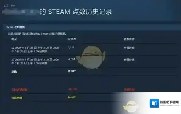 Steam购买游戏