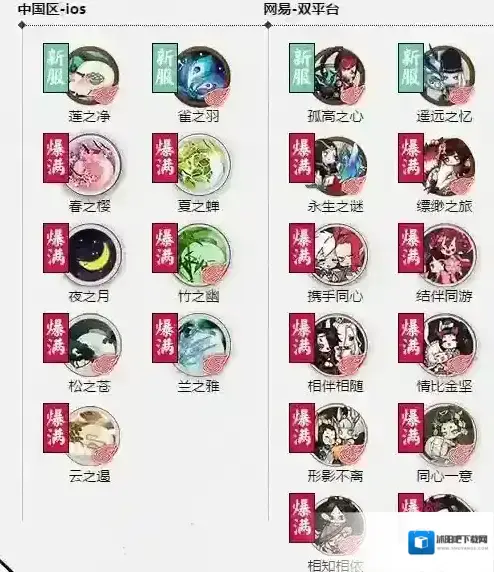 阴阳师资格