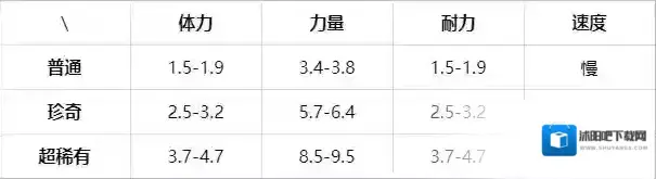 提灯与地下城雄狮