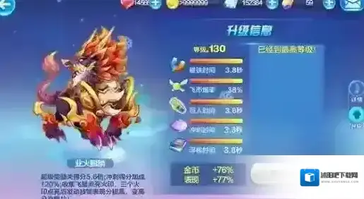 天天酷跑业火麒麟怎么搭配 业火麒麟爆分队伍推荐