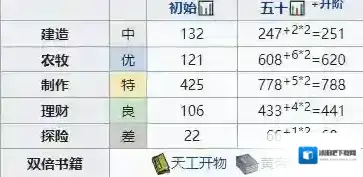 江南百景图珍宝