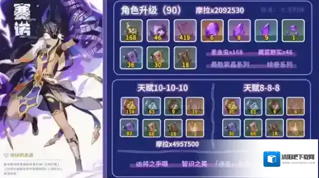 原神赛诺养成材料一览