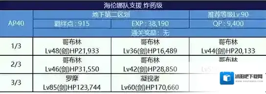 FGO配置