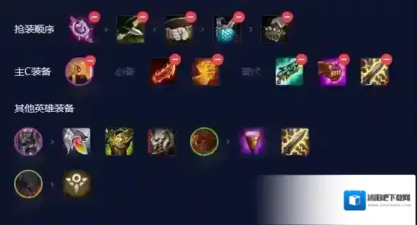 金铲铲之战S9七恕瑞玛阿兹尔阵容攻略