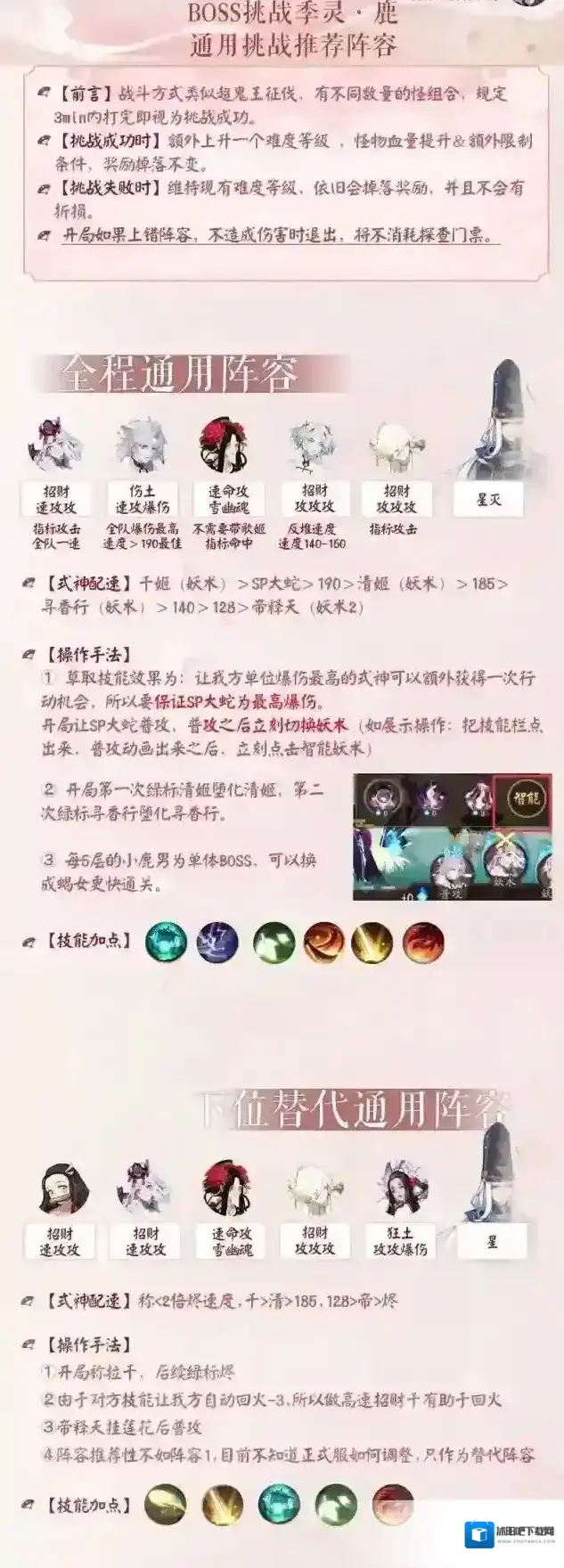 阴阳师化四季探查boss阵容推荐