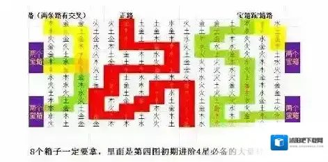 盗墓长生印香草