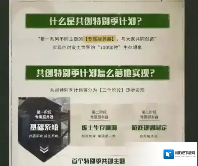 明日之后共创