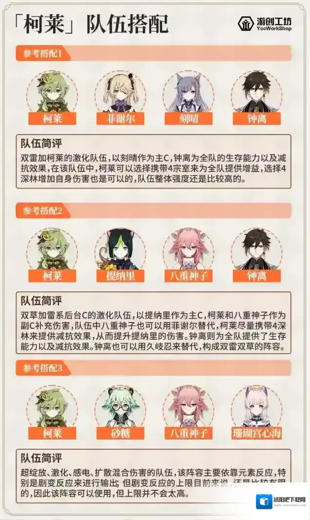 原神元素
